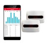 Система Rstat Bluetooth Smart